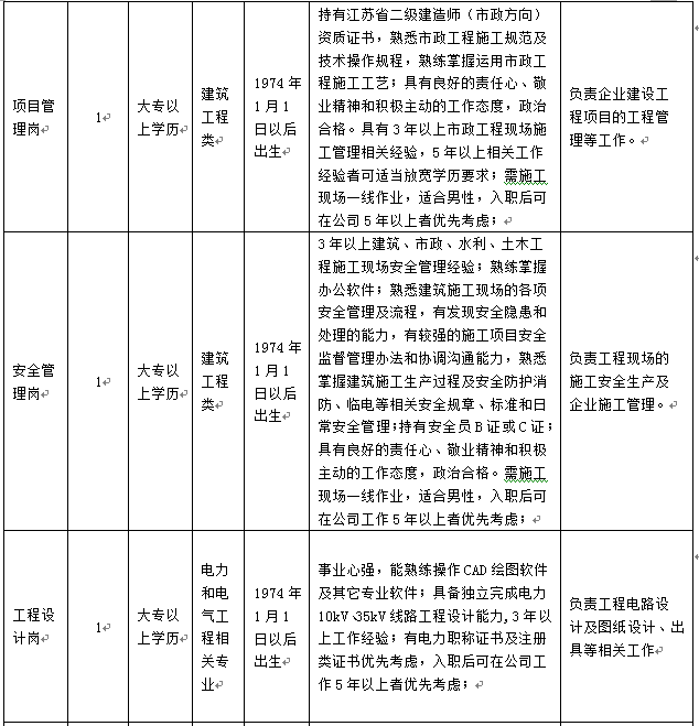 我国同意同性恋的人口_同意同性恋图片治愈(3)