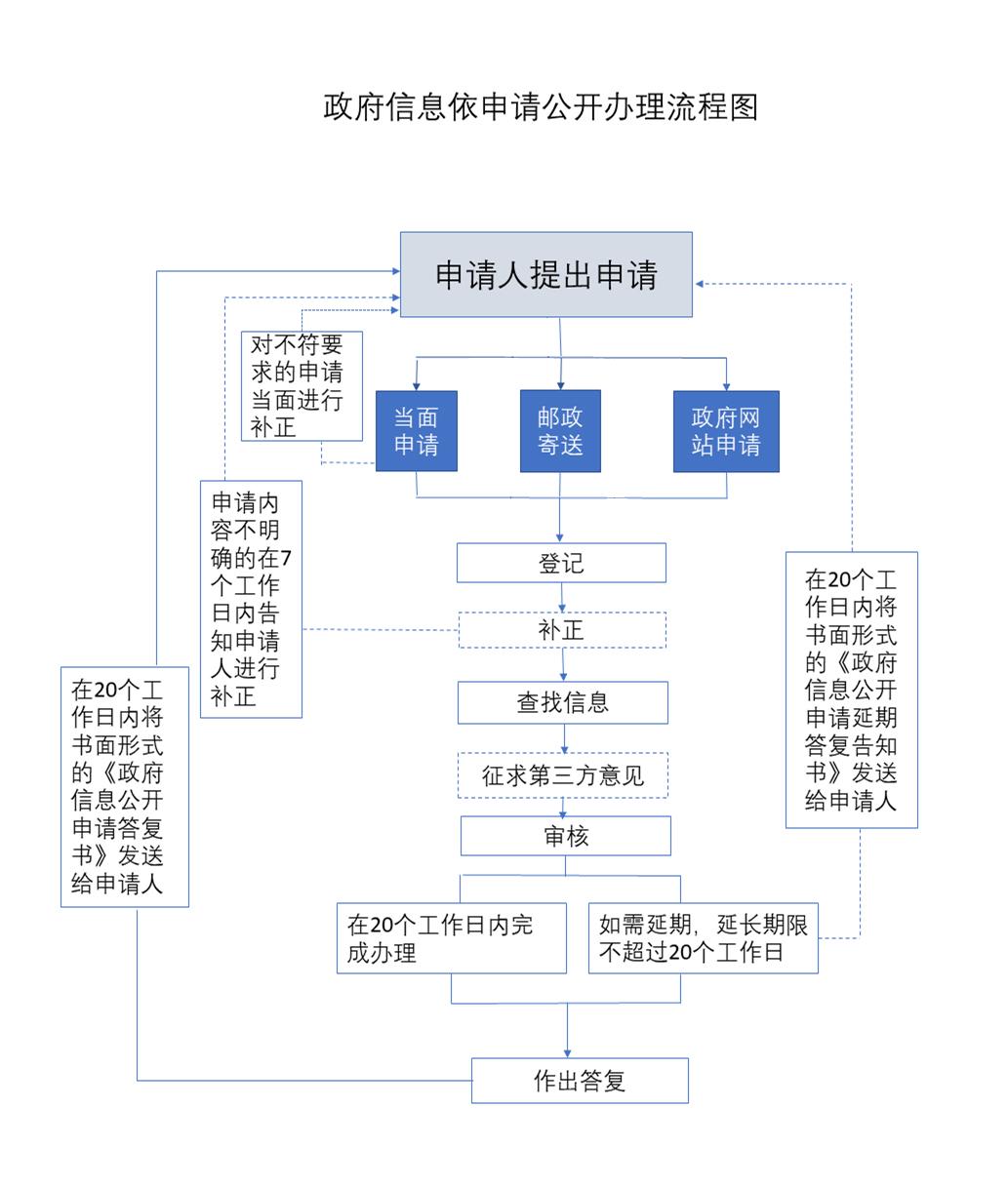 20011918434261413322.jpg 20011918434261413322.jpg