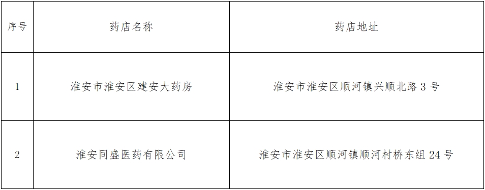 微信截图_20240325163220.png
