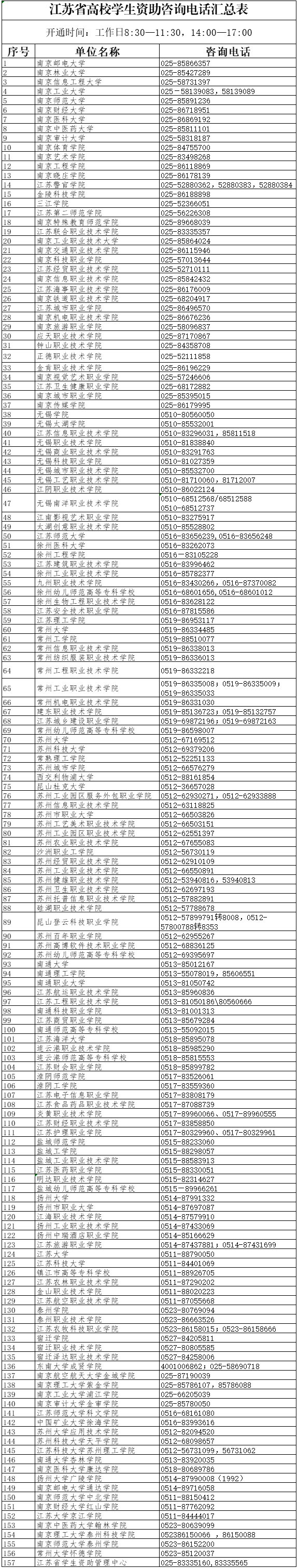 学生资助热线电话.jpg