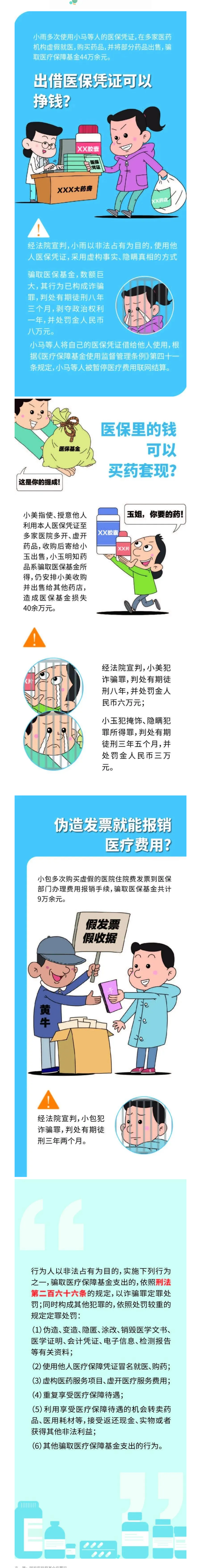 欺诈骗取医保基金典型案例（参保人篇）.png