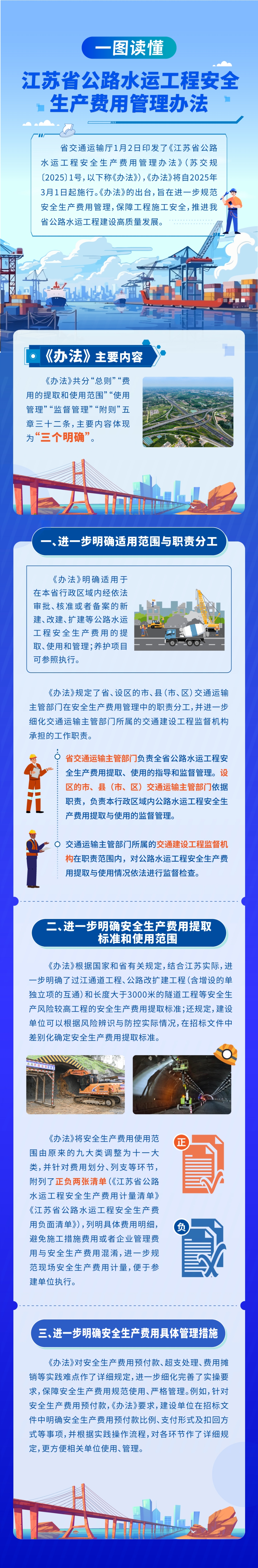 一图读懂《江苏省公路水运工程安全生产费用管理办法》.jpg