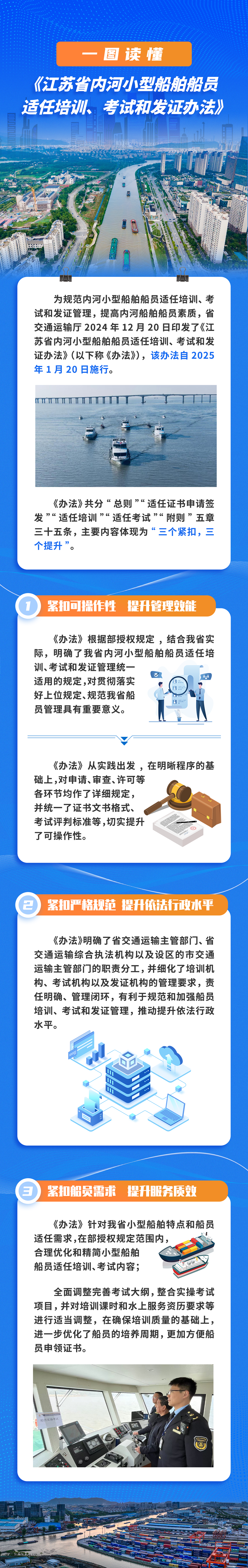 一图读懂《江苏省内河小型船舶船员培训、考试和发证管理办法》.png